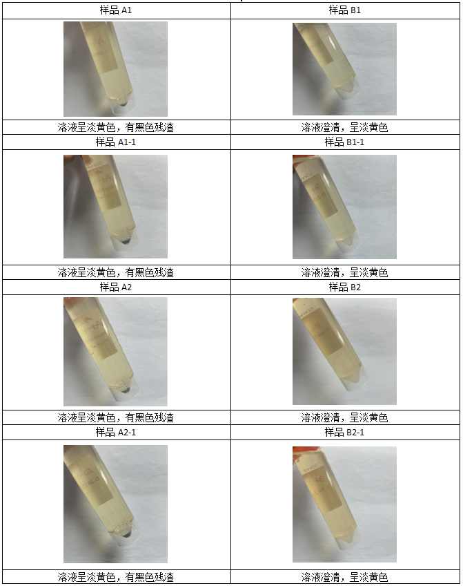 消解完畢，趕酸定容后情況