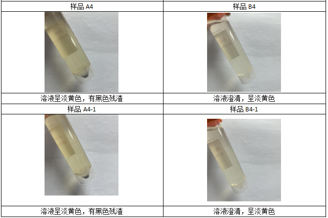 消解完畢，趕酸定容后情況
